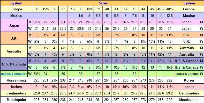 Felted Women Slippers - Comfortable House Shoes - Home Soul