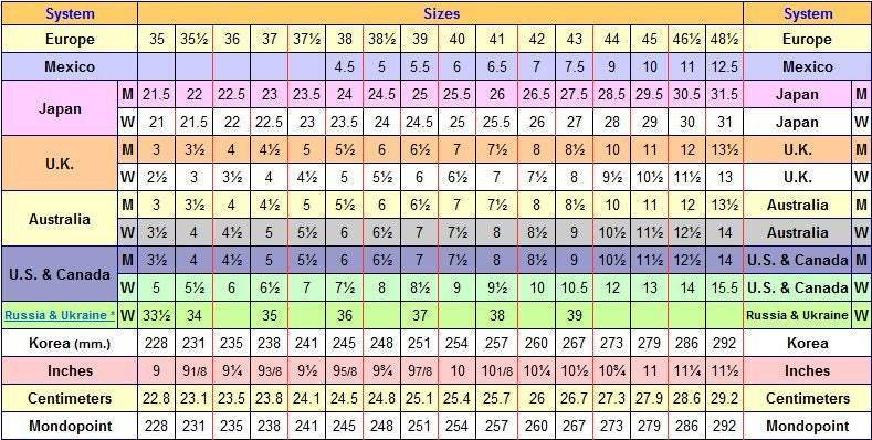 Autumn Colors Women Slippers - Felted House Shoes - Home Soul