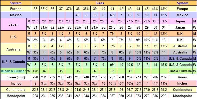 Rhombus Slippers - Geometric Pattern House Shoes - Home Soul